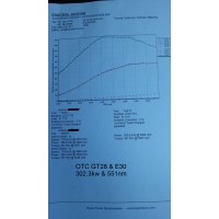 OTC ProTune - Cobb APv3 & Ford Focus ST250 Big Turbo