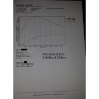 OTC ProTune - Cobb APv3 & Ford Focus RS350 OTC ProTune - Cobb APv3 & Ford Focus RS350