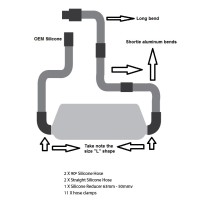 OTC Ford Focus ST FMIC Upgrade kit